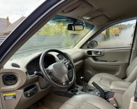 Синій Хендай Санта Фе, об'ємом двигуна 2.4 л та пробігом 300 тис. км за 2400 $, фото 4 на Automoto.ua