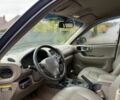 Синій Хендай Санта Фе, об'ємом двигуна 2.4 л та пробігом 300 тис. км за 2400 $, фото 4 на Automoto.ua