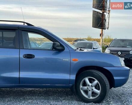 Синий Хендай Санта Фе, объемом двигателя 2 л и пробегом 232 тыс. км за 6890 $, фото 11 на Automoto.ua