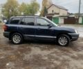 Синий Хендай Санта Фе, объемом двигателя 0 л и пробегом 350 тыс. км за 3498 $, фото 7 на Automoto.ua