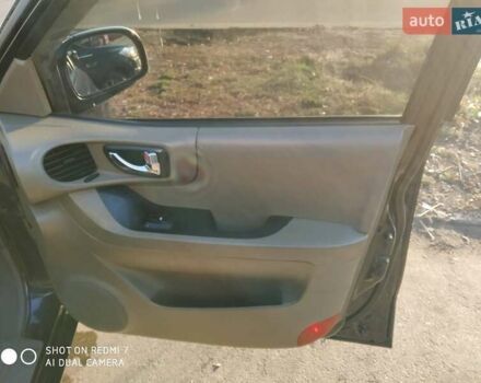 Синий Хендай Санта Фе, объемом двигателя 2.02 л и пробегом 330 тыс. км за 5000 $, фото 18 на Automoto.ua