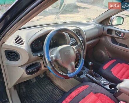 Синий Хендай Санта Фе, объемом двигателя 2.4 л и пробегом 293 тыс. км за 3500 $, фото 8 на Automoto.ua