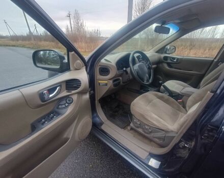 Синий Хендай Санта Фе, объемом двигателя 2 л и пробегом 262 тыс. км за 2300 $, фото 14 на Automoto.ua