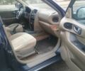Синий Хендай Санта Фе, объемом двигателя 2 л и пробегом 262 тыс. км за 2300 $, фото 10 на Automoto.ua
