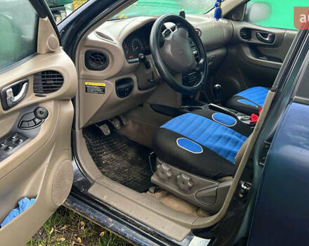 Синій Хендай Санта Фе, об'ємом двигуна 0 л та пробігом 314 тис. км за 3500 $, фото 5 на Automoto.ua