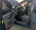 Хендай Санта Фе 2004 в Черкассах на Automoto.ua Синий Хендай Санта Фе, объемом двигателя 1.99 л и пробегом 355 тыс. км за 4900 $, фото 8 на Automoto.ua