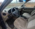 Синий Хендай Санта Фе, объемом двигателя 2 л и пробегом 262 тыс. км за 2300 $, фото 17 на Automoto.ua