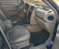 Хендай Санта Фе 2004 в Черкассах на Automoto.ua Синий Хендай Санта Фе, объемом двигателя 1.99 л и пробегом 355 тыс. км за 4900 $, фото 4 на Automoto.ua