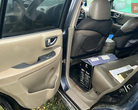 Синій Хендай Санта Фе, об'ємом двигуна 0 л та пробігом 314 тис. км за 3500 $, фото 9 на Automoto.ua