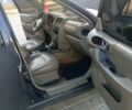 Хендай Санта Фе 2004 в Черкассах на Automoto.ua Синий Хендай Санта Фе, объемом двигателя 1.99 л и пробегом 355 тыс. км за 4900 $, фото 14 на Automoto.ua