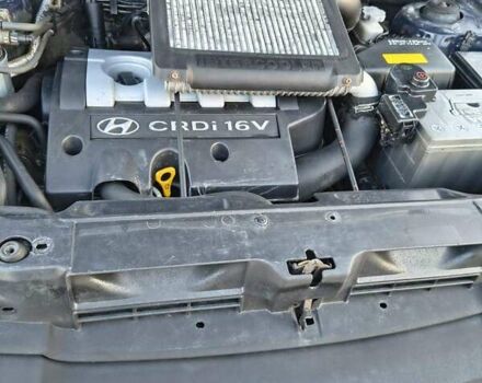 Хендай Санта Фе 2004 в Черкассах на Automoto.ua Синий Хендай Санта Фе, объемом двигателя 1.99 л и пробегом 355 тыс. км за 4900 $, фото 6 на Automoto.ua