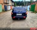 Синій Хендай Санта Фе, об'ємом двигуна 2 л та пробігом 215 тис. км за 5900 $, фото 1 на Automoto.ua