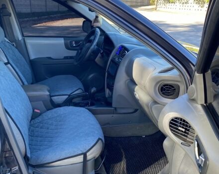 Синій Хендай Санта Фе, об'ємом двигуна 2.7 л та пробігом 257 тис. км за 5750 $, фото 11 на Automoto.ua