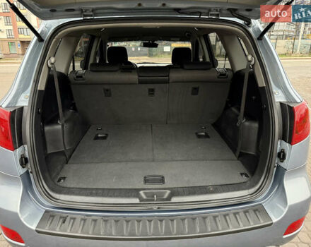 Синий Хендай Санта Фе, объемом двигателя 2.19 л и пробегом 273 тыс. км за 8300 $, фото 36 на Automoto.ua