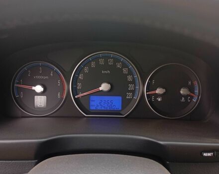 Синий Хендай Санта Фе, объемом двигателя 2.2 л и пробегом 274 тыс. км за 5500 $, фото 10 на Automoto.ua