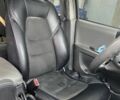 Синий Хендай Санта Фе, объемом двигателя 2 л и пробегом 290 тыс. км за 3200 $, фото 2 на Automoto.ua