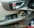 Синий Хендай Санта Фе, объемом двигателя 2 л и пробегом 280 тыс. км за 6300 $, фото 7 на Automoto.ua
