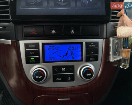 Синий Хендай Санта Фе, объемом двигателя 2.19 л и пробегом 273 тыс. км за 8300 $, фото 22 на Automoto.ua