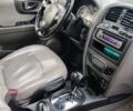 Синий Хендай Санта Фе, объемом двигателя 1.9 л и пробегом 250 тыс. км за 4000 $, фото 5 на Automoto.ua
