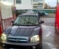 Синий Хендай Санта Фе, объемом двигателя 2 л и пробегом 280 тыс. км за 6300 $, фото 2 на Automoto.ua