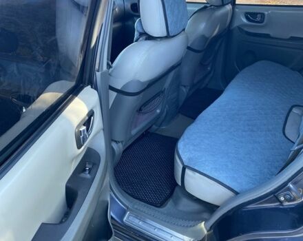 Синій Хендай Санта Фе, об'ємом двигуна 2.7 л та пробігом 257 тис. км за 5750 $, фото 10 на Automoto.ua