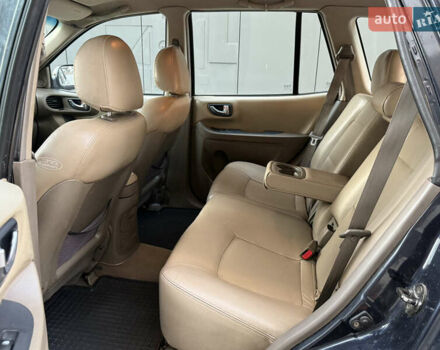 Синий Хендай Санта Фе, объемом двигателя 2 л и пробегом 258 тыс. км за 3950 $, фото 3 на Automoto.ua