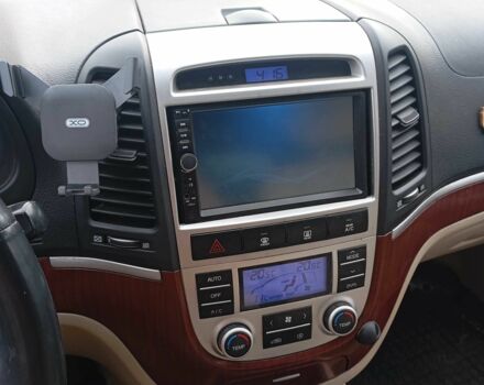 Синий Хендай Санта Фе, объемом двигателя 2.2 л и пробегом 274 тыс. км за 5500 $, фото 9 на Automoto.ua