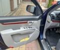 Синий Хендай Санта Фе, объемом двигателя 2.2 л и пробегом 320 тыс. км за 8499 $, фото 10 на Automoto.ua