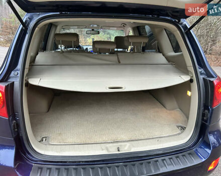 Синий Хендай Санта Фе, объемом двигателя 2.2 л и пробегом 260 тыс. км за 9700 $, фото 48 на Automoto.ua