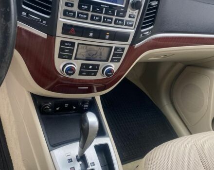 Синий Хендай Санта Фе, объемом двигателя 2.2 л и пробегом 300 тыс. км за 5700 $, фото 5 на Automoto.ua