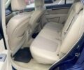 Синий Хендай Санта Фе, объемом двигателя 2.2 л и пробегом 300 тыс. км за 5700 $, фото 6 на Automoto.ua