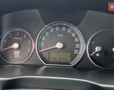 Синий Хендай Санта Фе, объемом двигателя 2.2 л и пробегом 252 тыс. км за 9000 $, фото 11 на Automoto.ua