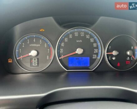 Синий Хендай Санта Фе, объемом двигателя 2.66 л и пробегом 261 тыс. км за 9000 $, фото 21 на Automoto.ua