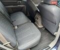 Синий Хендай Санта Фе, объемом двигателя 2.2 л и пробегом 320 тыс. км за 8499 $, фото 13 на Automoto.ua