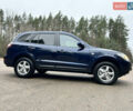 Синий Хендай Санта Фе, объемом двигателя 2.2 л и пробегом 260 тыс. км за 9700 $, фото 16 на Automoto.ua