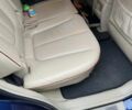Синий Хендай Санта Фе, объемом двигателя 2.19 л и пробегом 281 тыс. км за 9800 $, фото 5 на Automoto.ua
