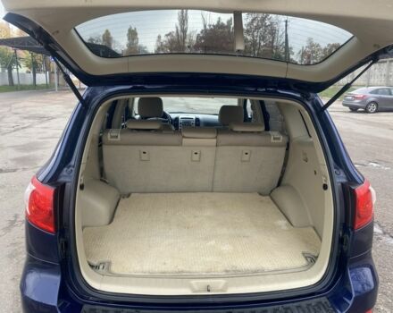 Синий Хендай Санта Фе, объемом двигателя 2.2 л и пробегом 298 тыс. км за 5300 $, фото 17 на Automoto.ua