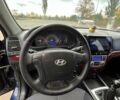 Синій Хендай Санта Фе, об'ємом двигуна 2.2 л та пробігом 216 тис. км за 8100 $, фото 4 на Automoto.ua