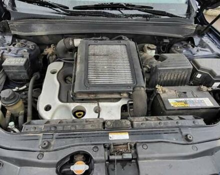 Синий Хендай Санта Фе, объемом двигателя 2.2 л и пробегом 290 тыс. км за 8100 $, фото 13 на Automoto.ua