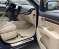 Синій Хендай Санта Фе, об'ємом двигуна 2.2 л та пробігом 255 тис. км за 9200 $, фото 23 на Automoto.ua