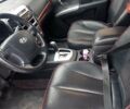 Синий Хендай Санта Фе, объемом двигателя 2.2 л и пробегом 250 тыс. км за 8850 $, фото 4 на Automoto.ua