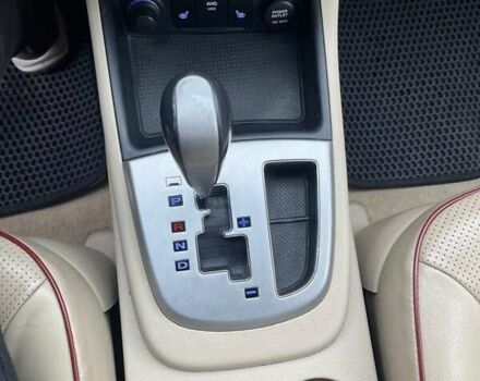 Синий Хендай Санта Фе, объемом двигателя 2.19 л и пробегом 281 тыс. км за 9800 $, фото 4 на Automoto.ua