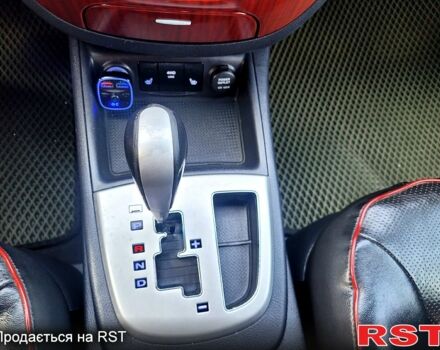 Синий Хендай Санта Фе, объемом двигателя 2.7 л и пробегом 218 тыс. км за 7999 $, фото 3 на Automoto.ua