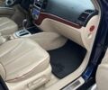 Синий Хендай Санта Фе, объемом двигателя 2.19 л и пробегом 281 тыс. км за 9800 $, фото 3 на Automoto.ua