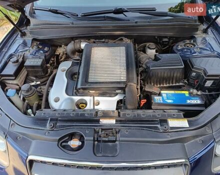 Синий Хендай Санта Фе, объемом двигателя 2.19 л и пробегом 245 тыс. км за 9400 $, фото 12 на Automoto.ua