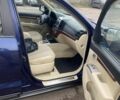 Синий Хендай Санта Фе, объемом двигателя 2.2 л и пробегом 298 тыс. км за 5300 $, фото 9 на Automoto.ua