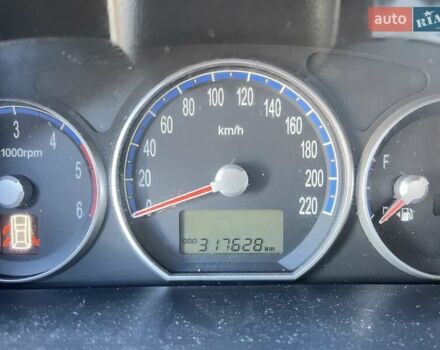 Синий Хендай Санта Фе, объемом двигателя 2.19 л и пробегом 318 тыс. км за 8600 $, фото 13 на Automoto.ua