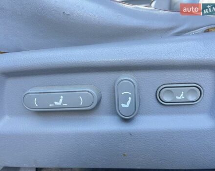 Синий Хендай Санта Фе, объемом двигателя 2.19 л и пробегом 318 тыс. км за 8600 $, фото 11 на Automoto.ua