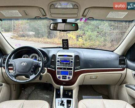 Синий Хендай Санта Фе, объемом двигателя 2.2 л и пробегом 260 тыс. км за 9700 $, фото 41 на Automoto.ua