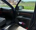Синий Хендай Санта Фе, объемом двигателя 2.19 л и пробегом 290 тыс. км за 8300 $, фото 15 на Automoto.ua